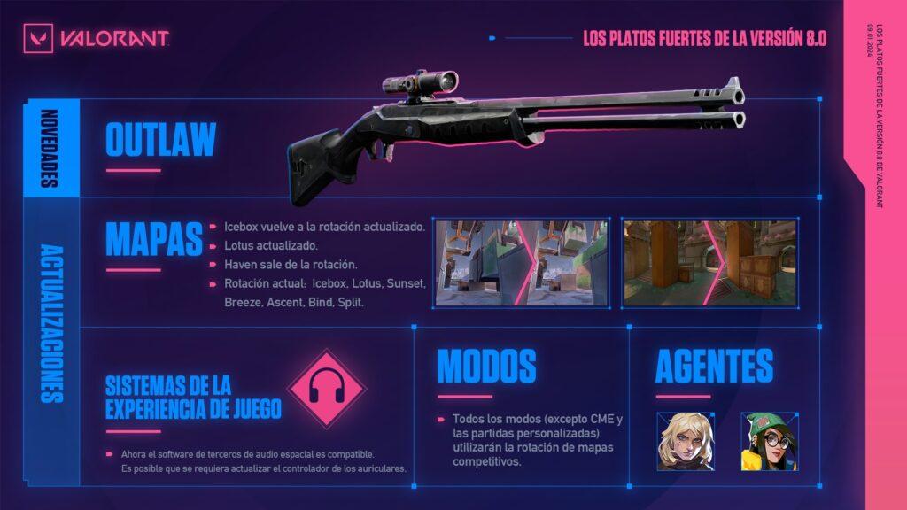 Riot Games