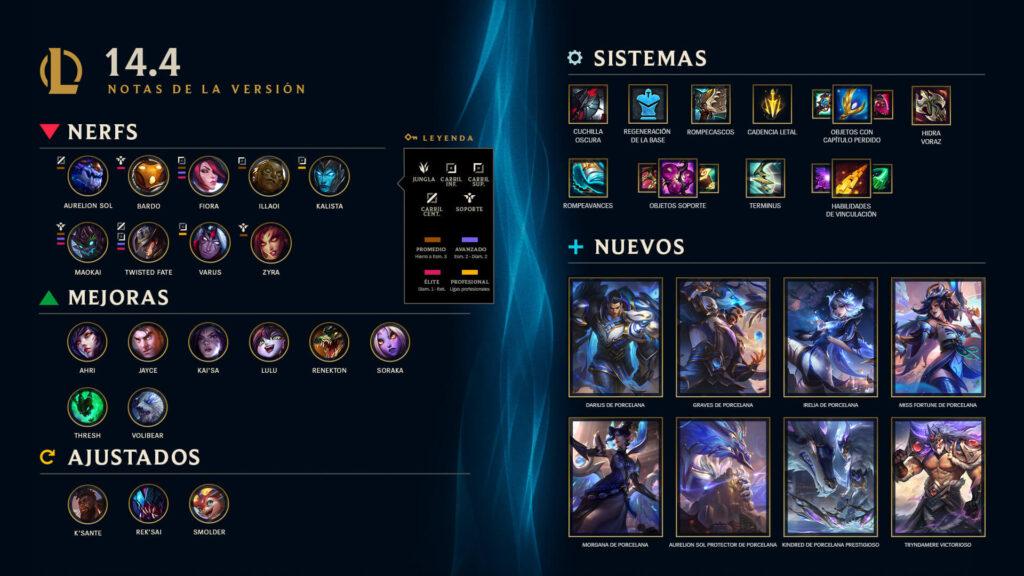 League of Legends
